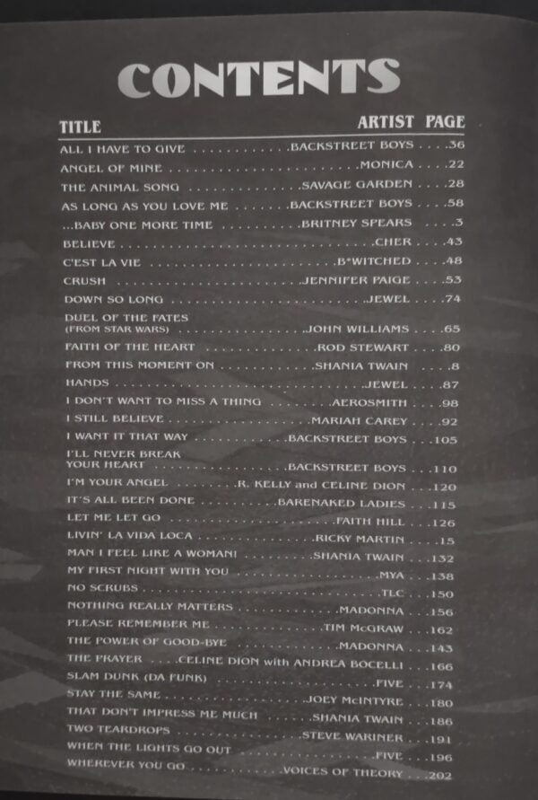 The Greatest Pop Hits of 1999 so far (list of songs and artists)