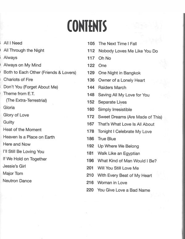 Songs of the Eighties: The Decade Series list of songs